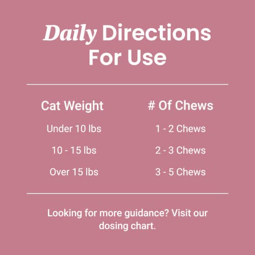 CBD Calming Chews for Cats