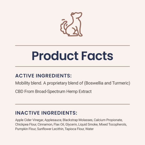 CBD Mobility Chews for Dogs