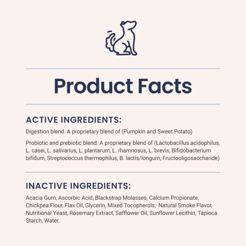 Probiotic Chews For Dogs