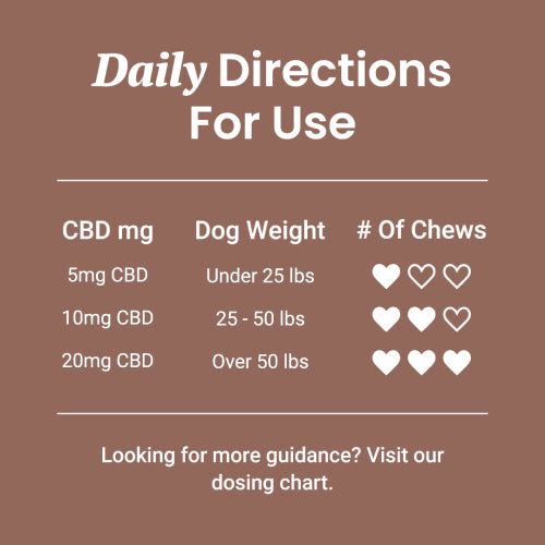 CBD Dog Treats + Joint and Mobility Care